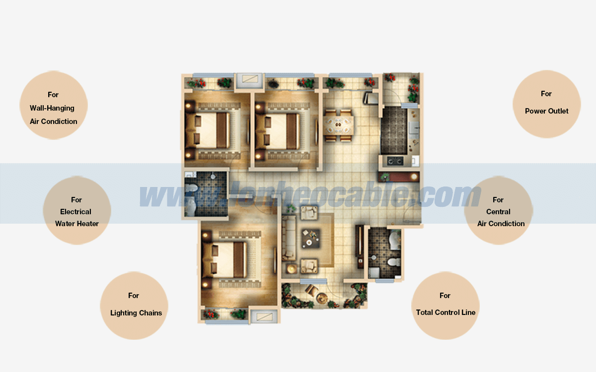 How About PVC Wire IEC01 Usage and Introduction IEC 60227