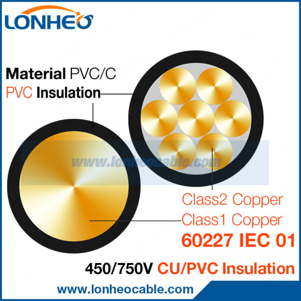 IEC01 450V-750V Hook Up Wire Class1&2 Construction IEC60227 PVC Insulated Copper building Wire