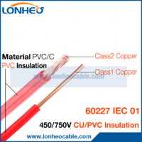 60227 IEC 01 For Home Wiring | Single Cu PVC Insulated Hook Up Wire
