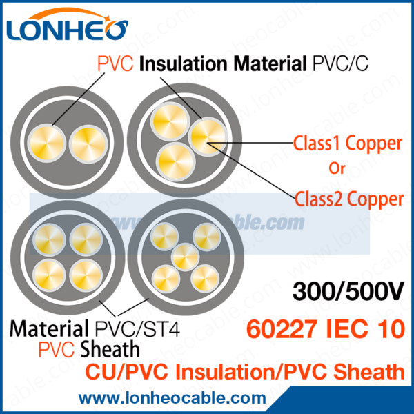 60227 IEC 10 Hook Up Wire For Home Wiring | PVC Sheathed Multi Wire Construction