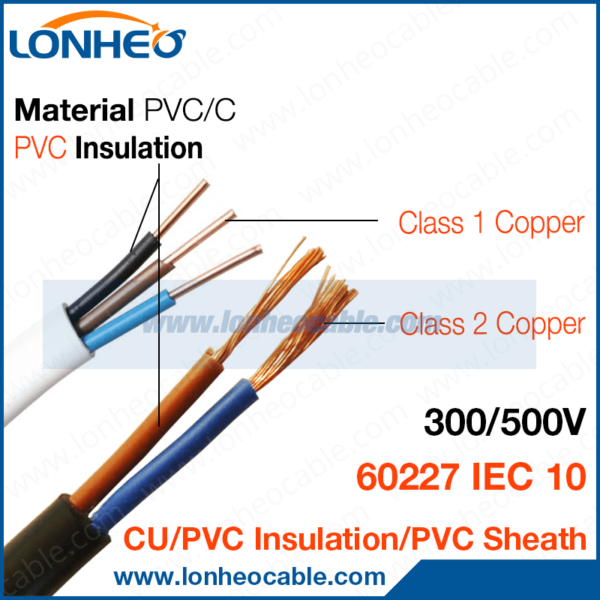60227 IEC 10 Hook Up Wire For Home Wiring | PVC Sheathed Multi Wire